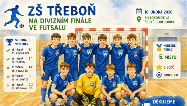Futsal - divizní finále chlapců