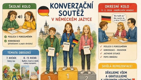 Konverzační soutěž německý jazyk